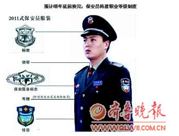 保安員級別的肩章圖案。